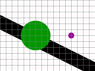 Low-resolution sampling grid overlaid